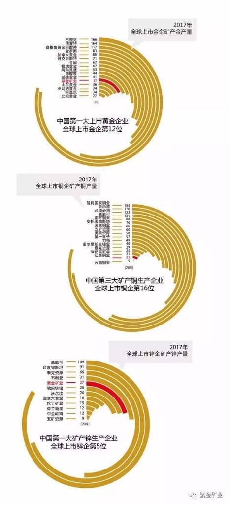 自然资源部丨走进新时代——星空网官方站入口-星空online(中国)25年发展纪实